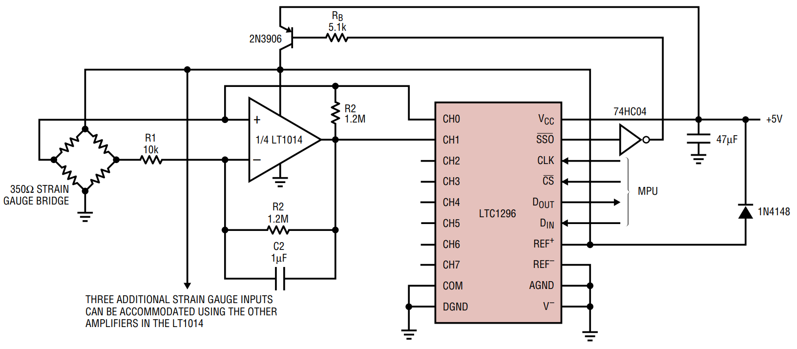 LTC1296BCSW#PBF
